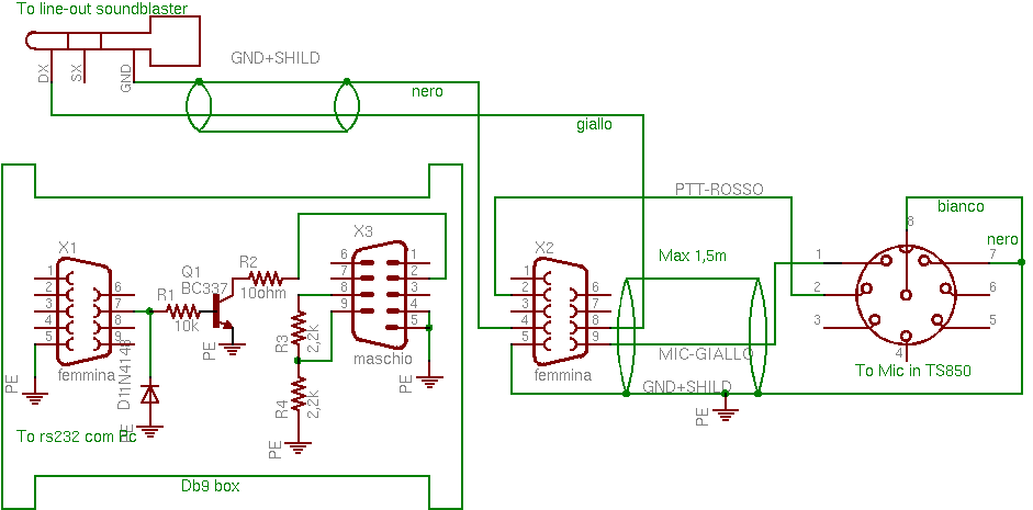 Collegamento tra soundblaster e ts850